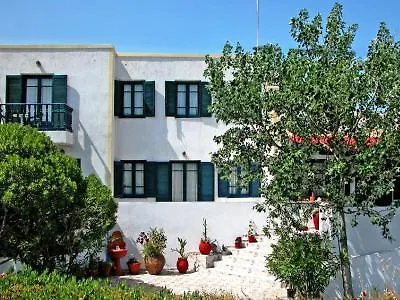 Rigas Adamantas (Milos)